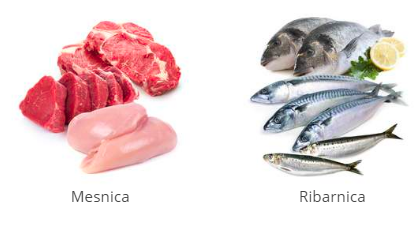 Ryby i mięsa